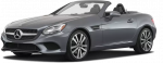 Колёса для MERCEDES SLC-Klasse