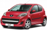 Колёса для PEUGEOT 107