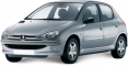 Шины для PEUGEOT 206