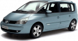 Диски для RENAULT Espace Grand IV